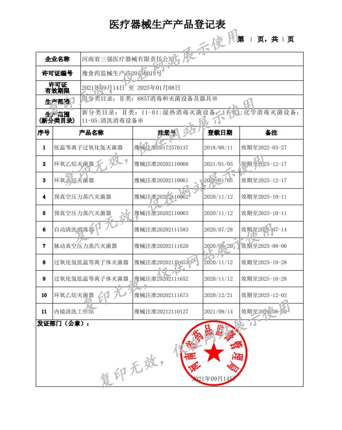 医疗器械生产产品登记表